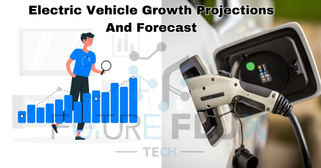 Electric Vehicle Growth Projections And Forecast